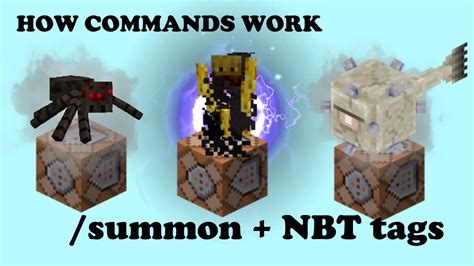How to summon custom mobs in minecraft
