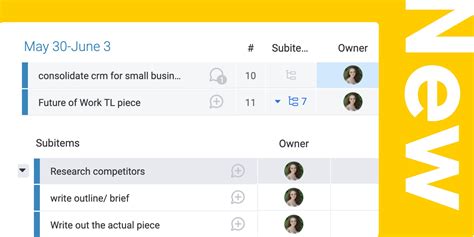 How to supercharge your workflow with subitems Blog