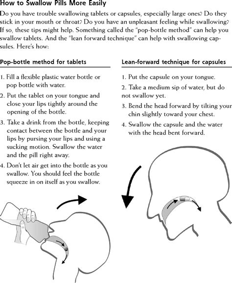 How to swallow a pill Steps and tips to make it easier
