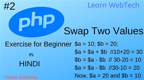 How to swap two numbers in PHP - PHPTPOINT