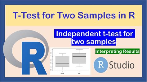 How to t test in r