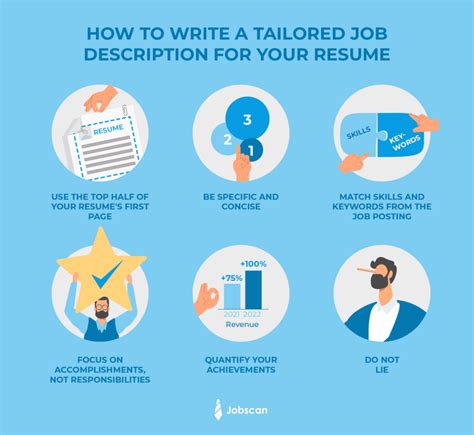 How to tailor your CV to a job