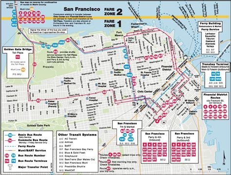 How to take bus in sf