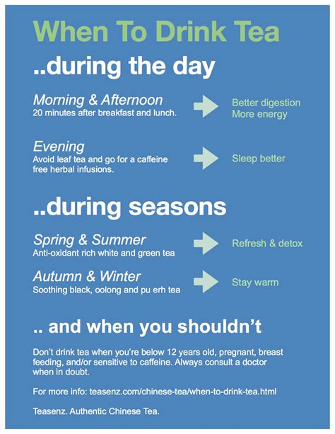 How to take green tea in morning