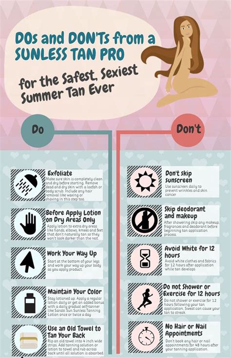 How to tan safely. Generously apply sunscreen on your feet, ears, scalp, and other hard-to-reach parts of your body. Drink plenty of water and protect your eyes using sunglasses. Use an after-tan lotion to help your tan last longer. After-tan lotions prevent peeling and reduce the risk of sunburn. 