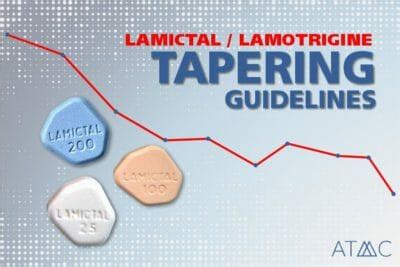 If you are considering Lamictal Taper, first and foremost, you should rely on the direction of your attending/prescribing physician for your unique and specific needs. Bill : The taper usually involves a 50% tapering off over select periods of time as determined by you and your doctor.. 