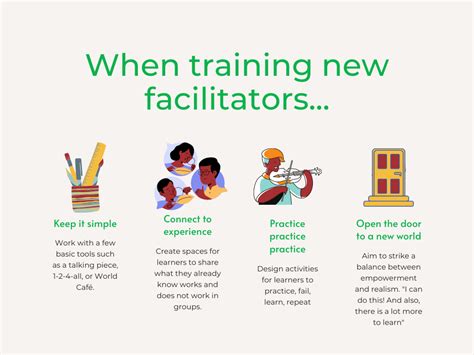 How to teach facilitation skills. Set the Boundaries. Always begin by setting the ground rules and objectives, even if these … 