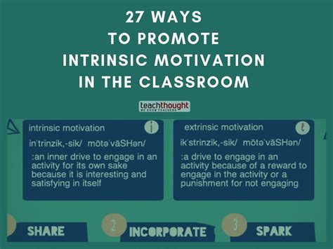 How to teach intrinsic motivation. Aug 11, 2020 · According to Purnomo, Kurniawan, & Aristin (2019), “Intrinsic motivation can be enhanced in the classroom by providing a challenge, curiosity, fantasy, and control” (p. 263). Educators should allow student choice to maximize learning potential based on their interests. Administering an interest survey is a great way to identify factors that ... 
