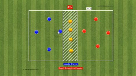 How to teach spacing in soccer
