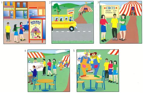 How to tell a story in writing