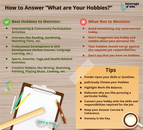 How to tell hobbies in interview