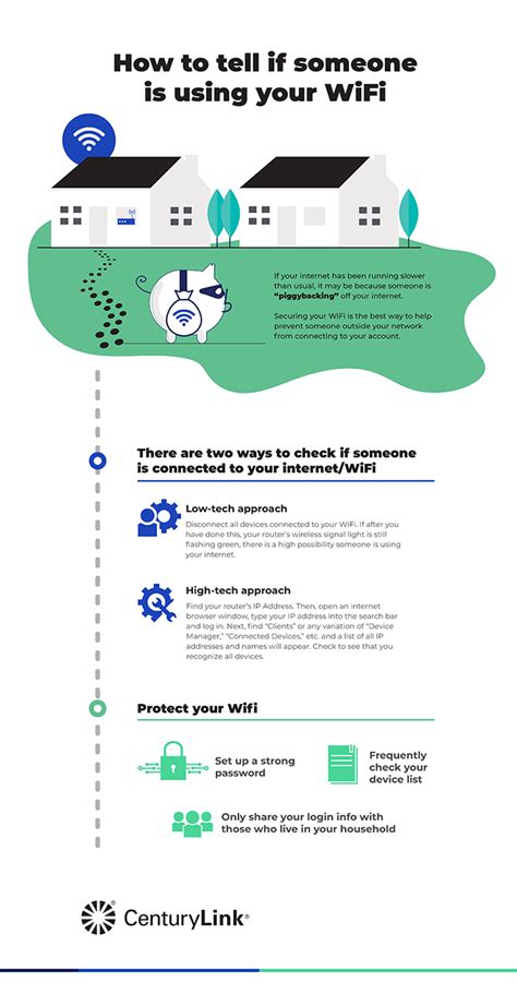 How to tell if someone is using your WiFi CenturyLink