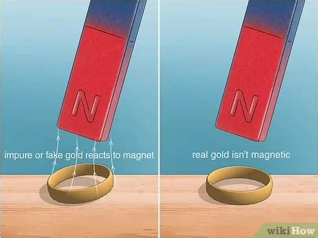How to tell something is gold