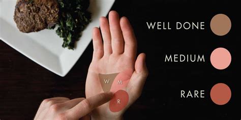 How to tell when meat is cooked