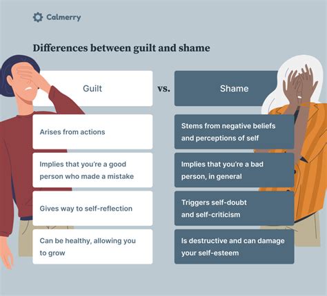 How to tell when someone is guilty