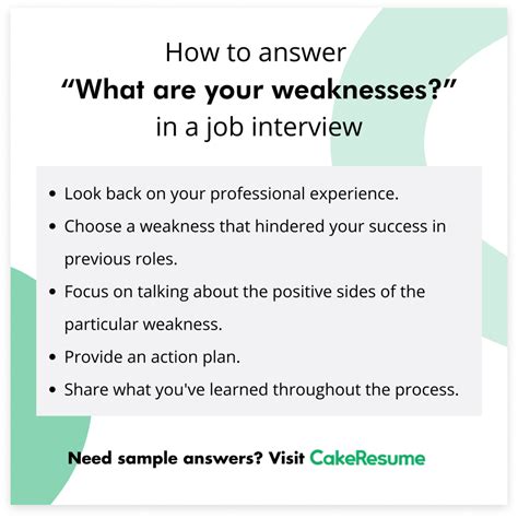 How to tell your weakness in interview