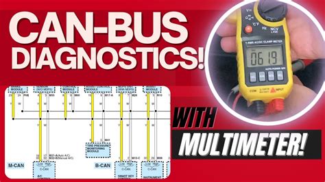 How to test can bus wiring with multimeter.  To test a CAN bus with a mul...
