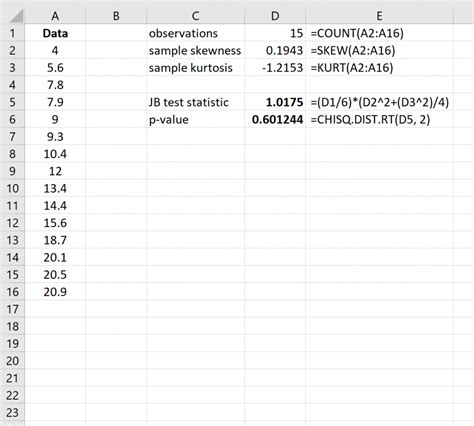 How to test for normality in excel