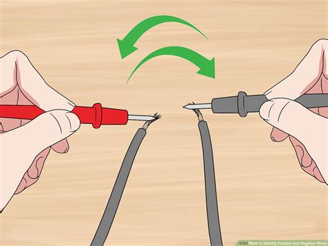How to test positive and negative wires without multimeter.  A negative voltage reading on...