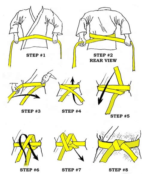 How to tie belt in karate