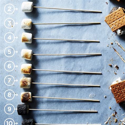 How to toast the perfect marshmallows - Hotel Chocolat