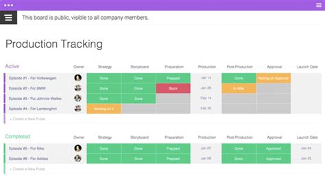 How to track production in manufacturing