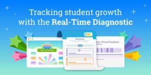 How to track student growth with the RealTime Diagnostic IXL