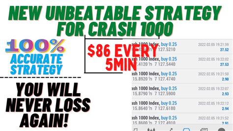 How to trade Crash 1000 index successfully! Without loosing