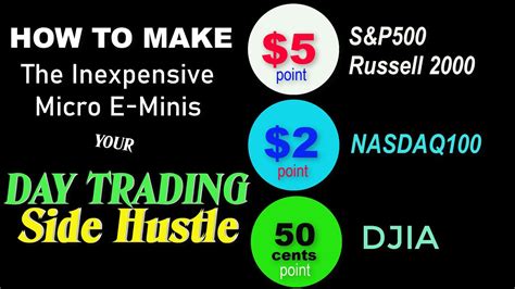 Electronic trading in E-minis takes place between 6 p.m. Sunday and 5 p.m. Friday EST, with an hour for daily maintenance between 5 p.m. and 6 p.m. Cash Settlement of S&P 500 Futures .