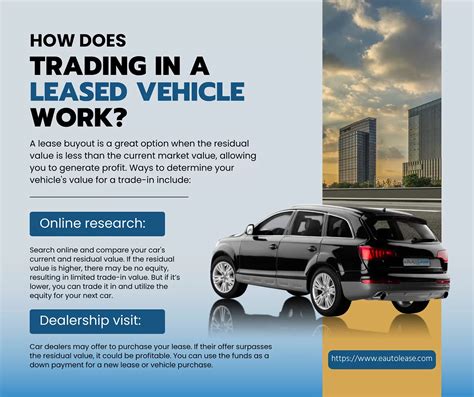 How to trade in a lease