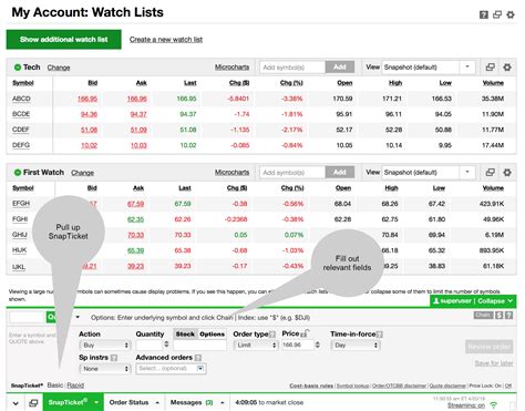 How to trade on td ameritrade. Now you’ll get access to thinkorswim® trading platforms and robust trading education at Schwab, along with great service, a commitment to low costs, and a wide range of … 