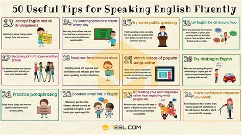 How to train speaking in english
