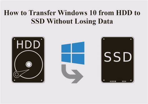How to transfer windows 10 from hdd to ssd without losing data. .  Featured Articles New W...