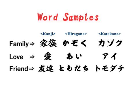 How to translate the Japanese word