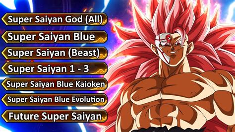 How to turn super saiyan in xenoverse
