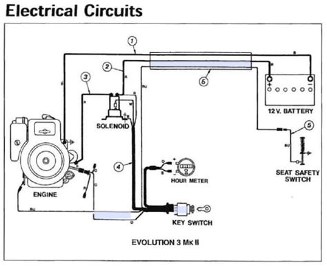 How to turn.... .  <a href=https://art-volzhskiy.ru/apvyo/briggs-and-stratton-ignition-coil-res...