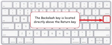 How to type a backlash on Mac