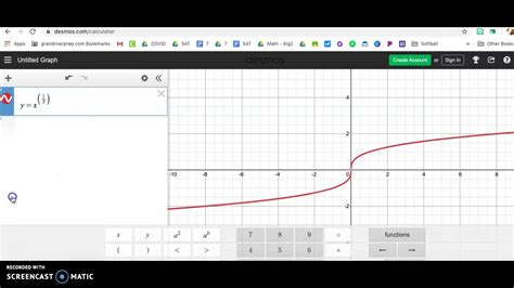 How to type cube root in desmos. Mar 1, 2014 ... I decided to have my students do a graphing art project with Desmos to refresh their transformation and equation writing skills. ... A cube root ... 