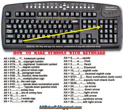 How to type into symbol in keyboard
