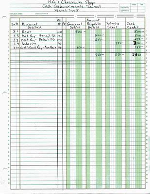 How to type on a ledger sheet Fill out & sign online DocHub