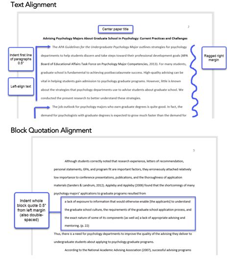 How to type quotes in an essay