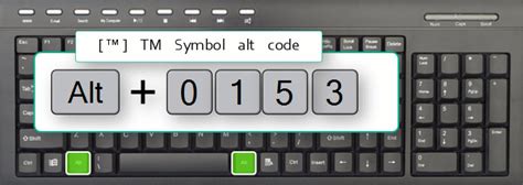  How to type the trademark ™ symbol on a keyboard