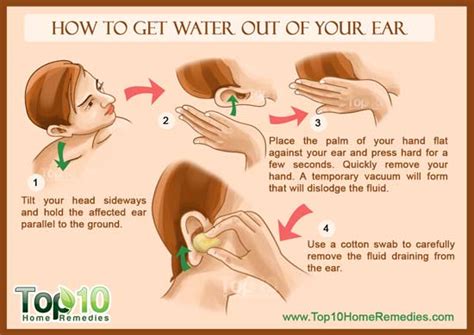 How to unblock water in your ear