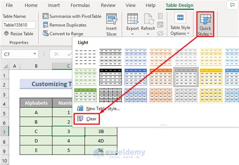 How to undo table formatting in excel