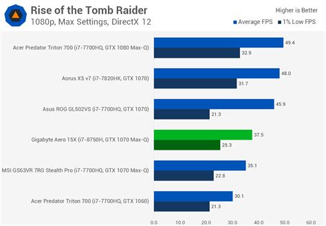 How to unlock i7 8750H TDP to 65W? TechPowerUp Forums