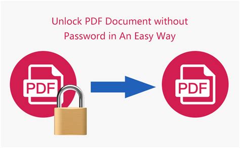How to unlock locked pdf. 