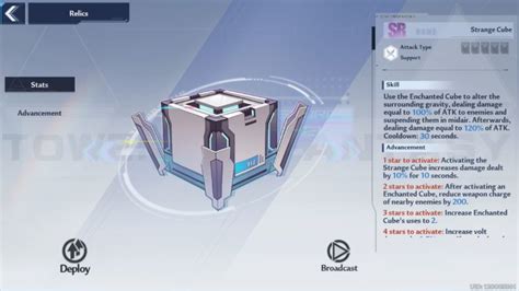 How to unlock the Strange Cube Relic in Tower of Fantasy