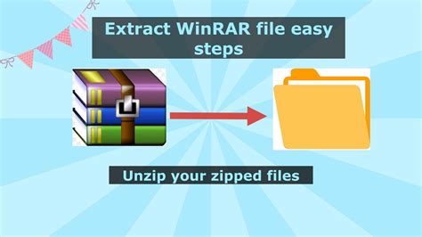 How to unpack rar files. Install the tool "unrar" ie. "unrar-free". Related Discussions. beginners, extract ... 
