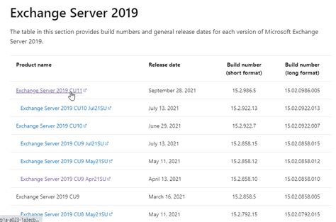 How to update exchange 2016.  Inventory your Exchange Servers to determin...