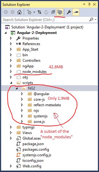 How to update node modules in angular